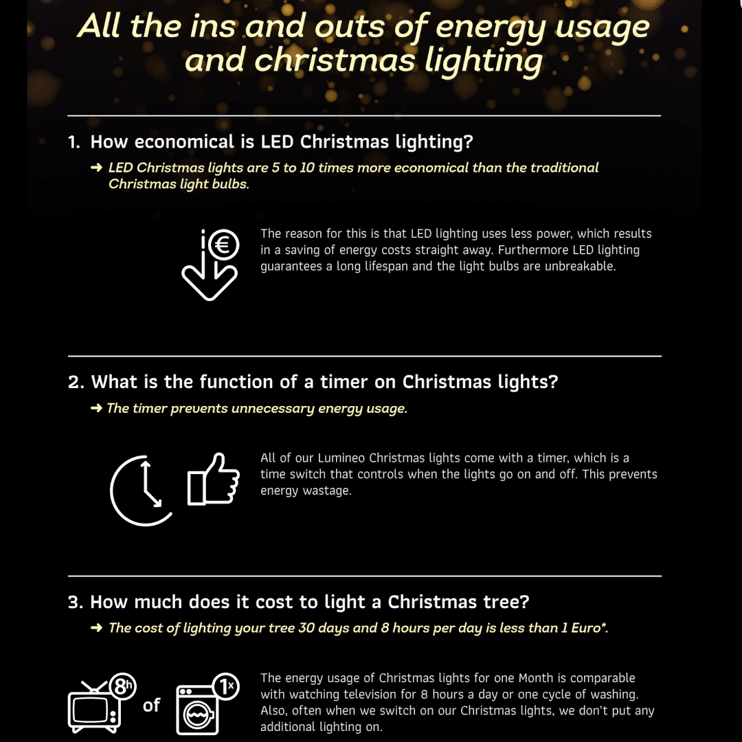 Micro LED Curtain Lights 400 LED - Warm White